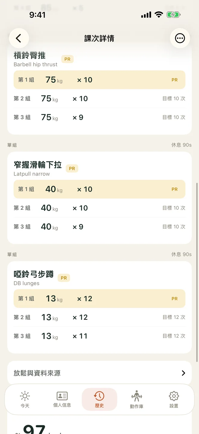 個人最佳