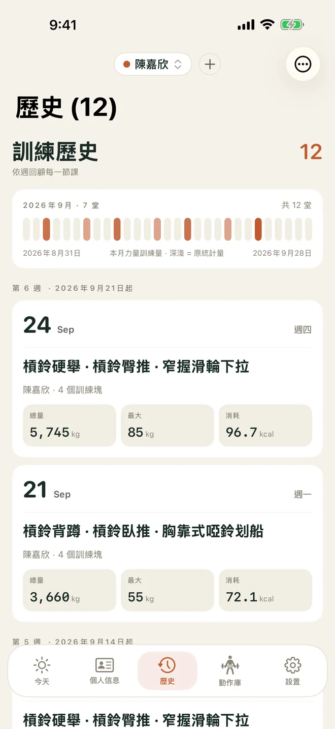 訓練歷史
